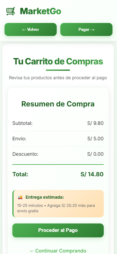 Carrito de compras