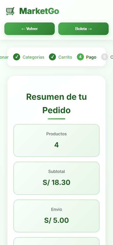 Métodos de pago
